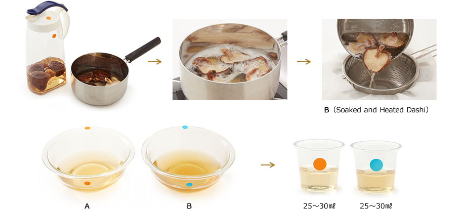 Niboshi dashi（Small Dried Fish Dashi）